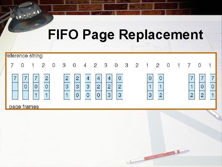 FIFO Page Replacement 