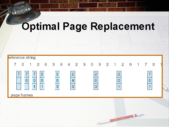 Optimal Page Replacement 