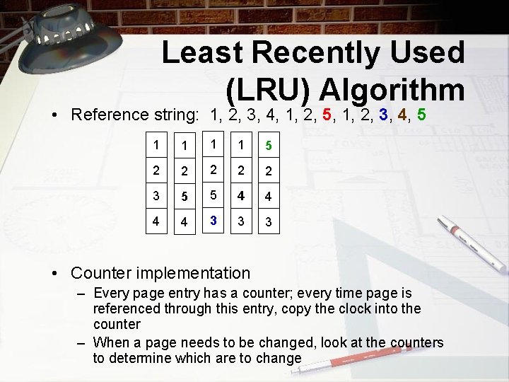 Least Recently Used (LRU) Algorithm • Reference string: 1, 2, 3, 4, 1, 2,