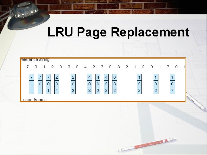 LRU Page Replacement 