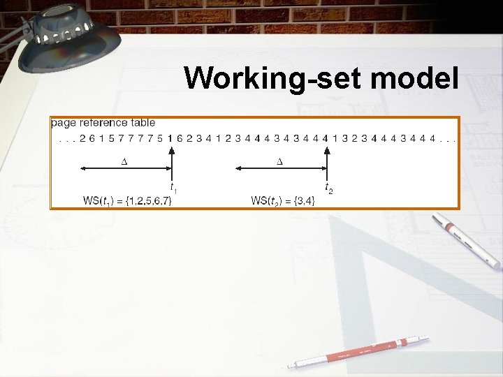 Working-set model 