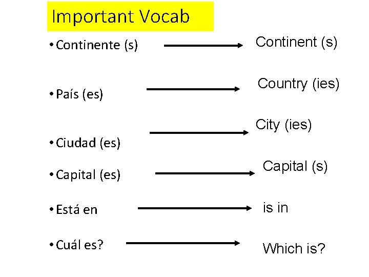 Important Vocab • Continente (s) • País (es) Continent (s) Country (ies) City (ies)