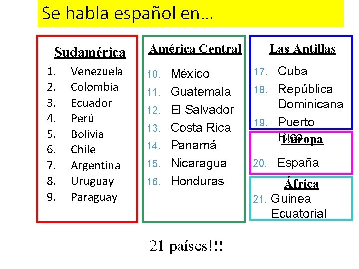 Se habla español en… Sudamérica 1. 2. 3. 4. 5. 6. 7. 8. 9.