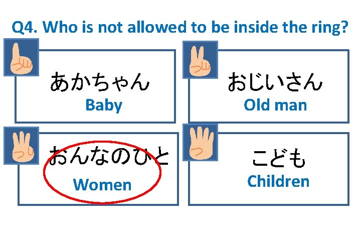 Q 4. Who is not allowed to be inside the ring? あかちゃん おじいさん Baby
