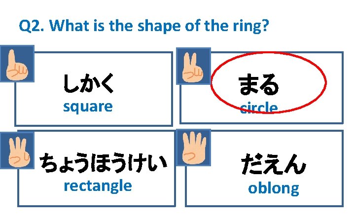 Q 2. What is the shape of the ring? しかく square 　ちょうほうけい rectangle まる