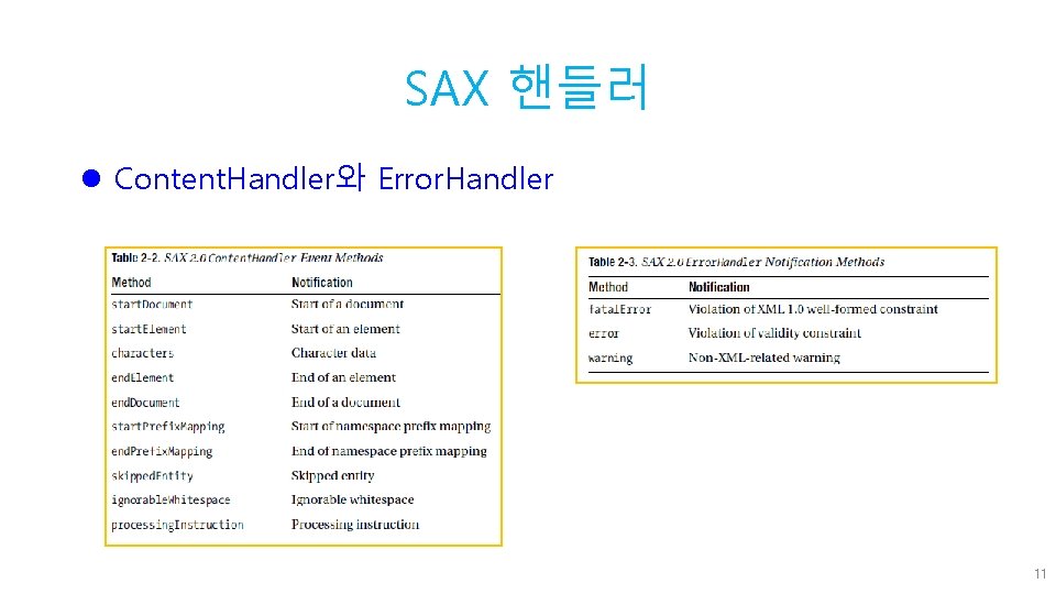 SAX 핸들러 l Content. Handler와 Error. Handler 11 