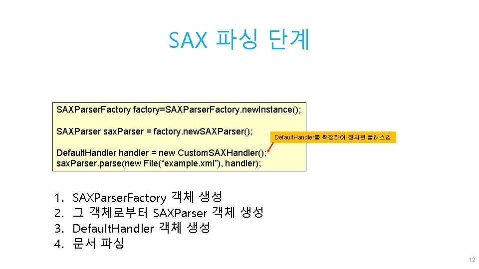 SAX 파싱 단계 SAXParser. Factory factory=SAXParser. Factory. new. Instance(); SAXParser sax. Parser = factory.