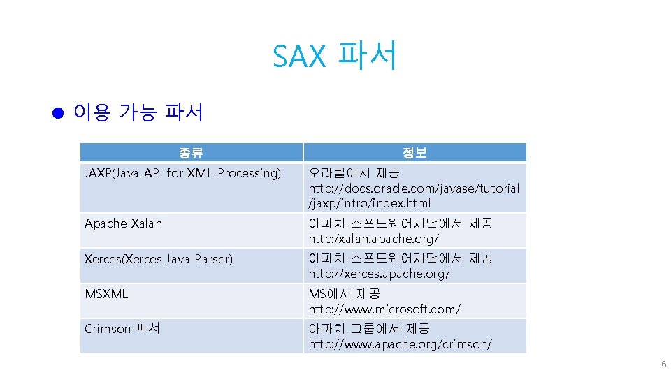 SAX 파서 l 이용 가능 파서 종류 정보 JAXP(Java API for XML Processing) 오라클에서