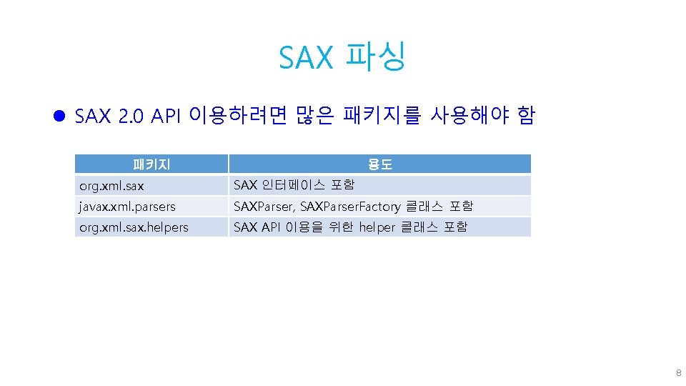 SAX 파싱 l SAX 2. 0 API 이용하려면 많은 패키지를 사용해야 함 패키지 용도