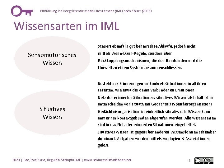 Einführung ins Integrierende Modell des Lernens (IML) nach Kaiser (2005) Wissensarten im IML Steuert