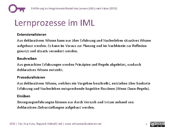Einführung ins Integrierende Modell des Lernens (IML) nach Kaiser (2005) Lernprozesse im IML Extensionalisieren