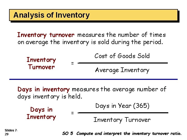 Analysis of Inventory turnover measures the number of times on average the inventory is