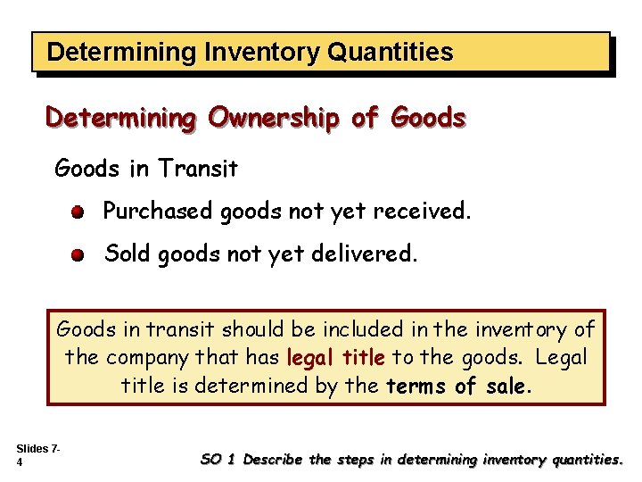 Determining Inventory Quantities Determining Ownership of Goods in Transit Purchased goods not yet received.