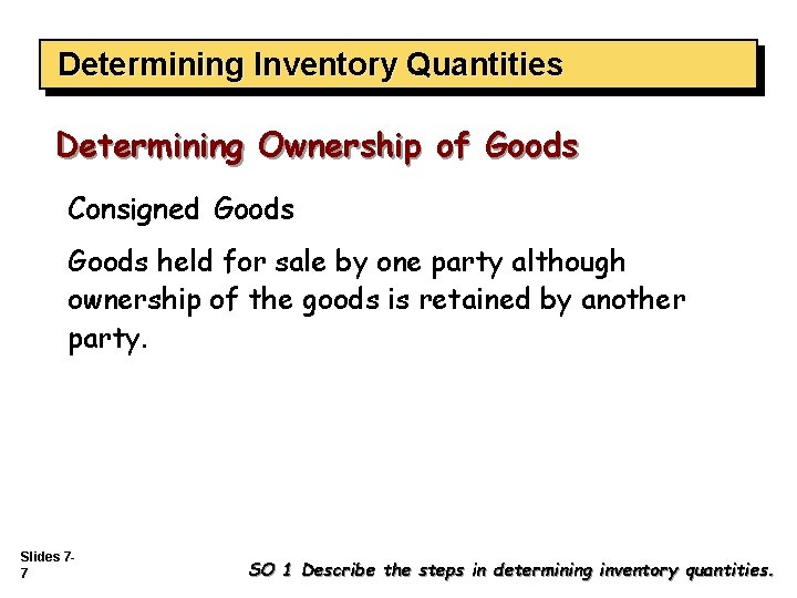 Determining Inventory Quantities Determining Ownership of Goods Consigned Goods held for sale by one