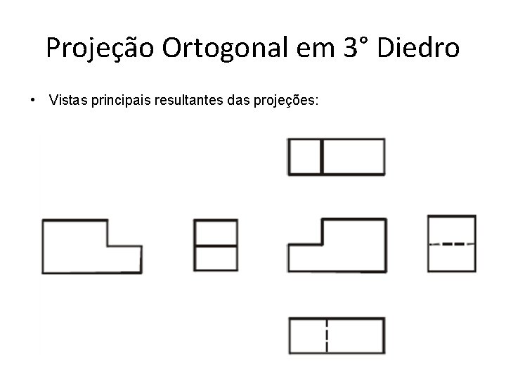 Projeção Ortogonal em 3° Diedro • Vistas principais resultantes das projeções: 