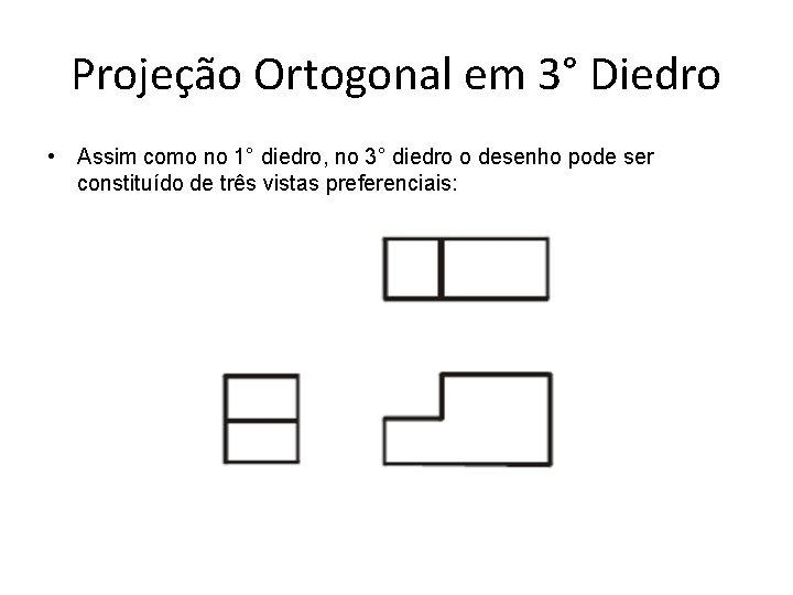 Projeção Ortogonal em 3° Diedro • Assim como no 1° diedro, no 3° diedro