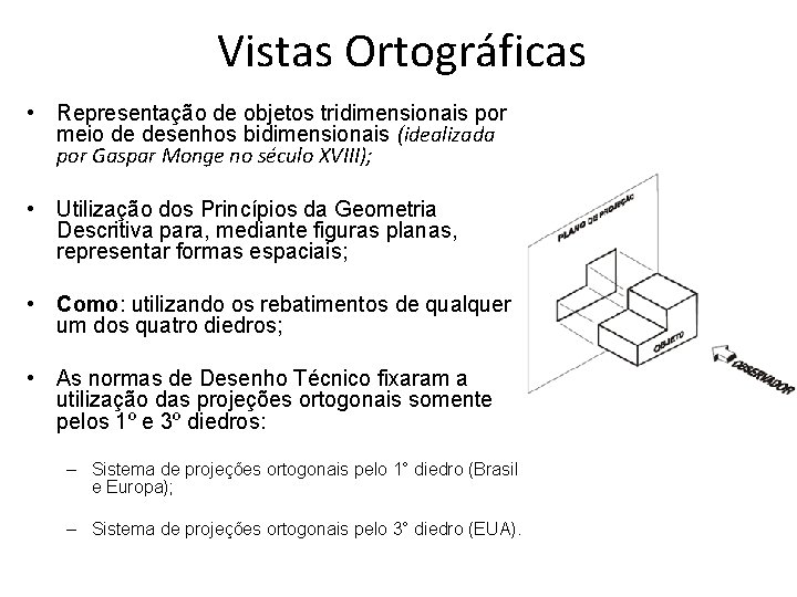 Vistas Ortográficas • Representação de objetos tridimensionais por meio de desenhos bidimensionais (idealizada por