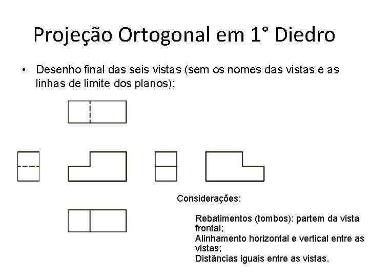 Projeção Ortogonal em 1° Diedro • Desenho final das seis vistas (sem os nomes