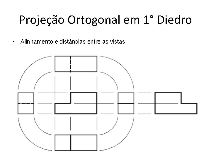 Projeção Ortogonal em 1° Diedro • Alinhamento e distâncias entre as vistas: 