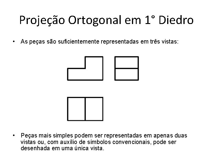 Projeção Ortogonal em 1° Diedro • As peças são suficientemente representadas em três vistas: