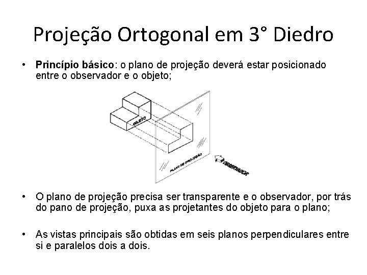 Projeção Ortogonal em 3° Diedro • Princípio básico: o plano de projeção deverá estar