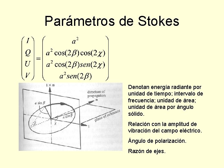 Parámetros de Stokes Denotan energía radiante por unidad de tiempo; intervalo de frecuencia; unidad