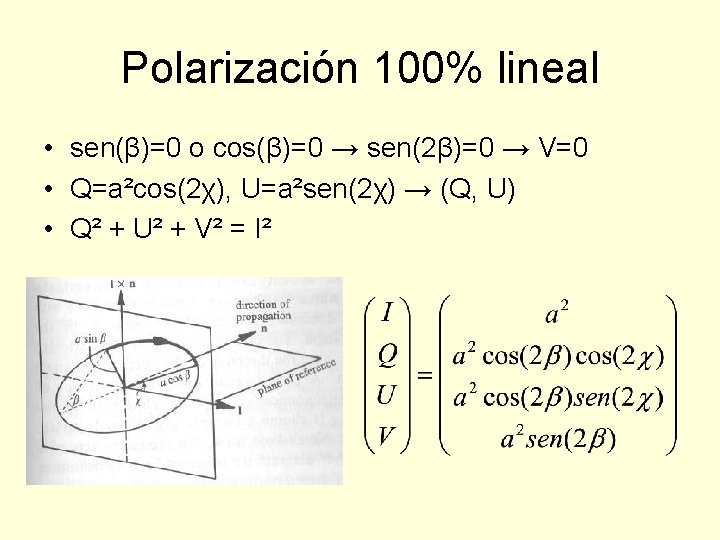 Polarización 100% lineal • sen(β)=0 o cos(β)=0 → sen(2β)=0 → V=0 • Q=a²cos(2χ), U=a²sen(2χ)