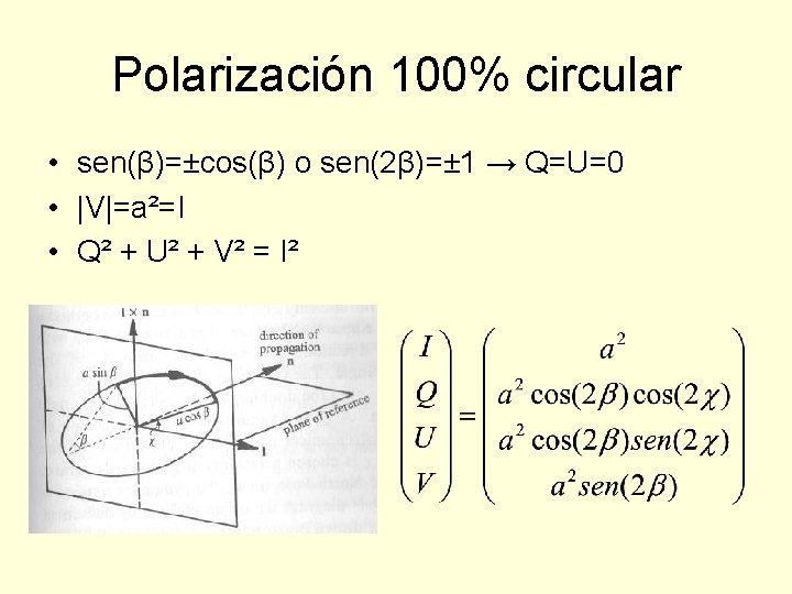 Polarización 100% circular • sen(β)=±cos(β) o sen(2β)=± 1 → Q=U=0 • |V|=a²=I • Q²
