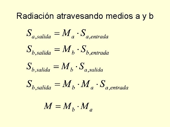 Radiación atravesando medios a y b 