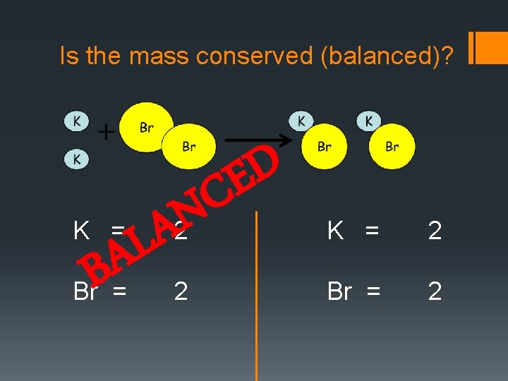 Is the mass conserved (balanced)? K = A B Br = N A L