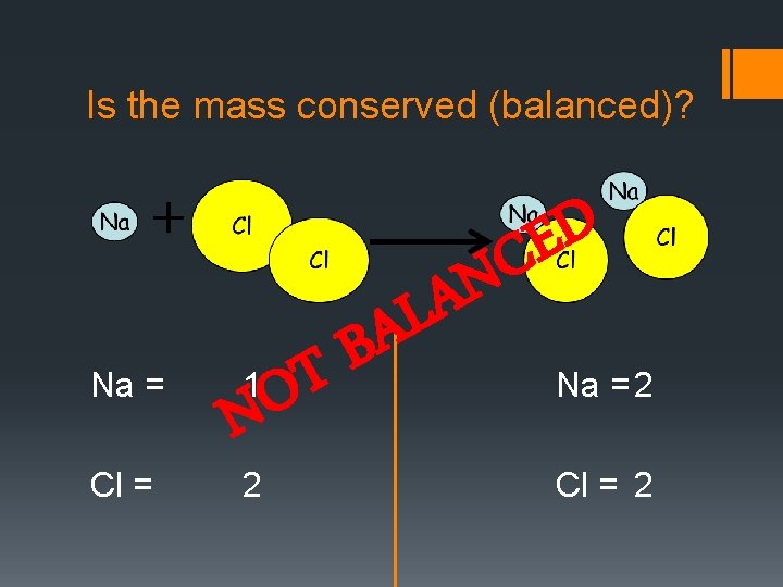 Is the mass conserved (balanced)? Na = Cl = N LA D E C