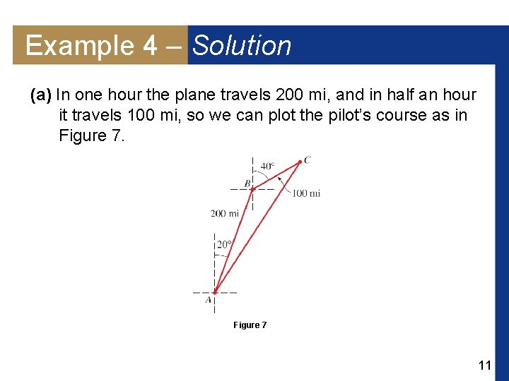 Example 4 – Solution (a) In one hour the plane travels 200 mi, and