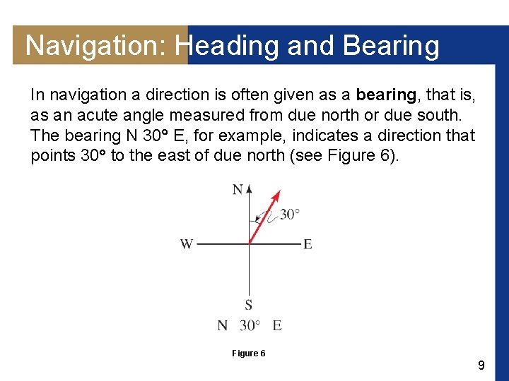 Navigation: Heading and Bearing In navigation a direction is often given as a bearing,