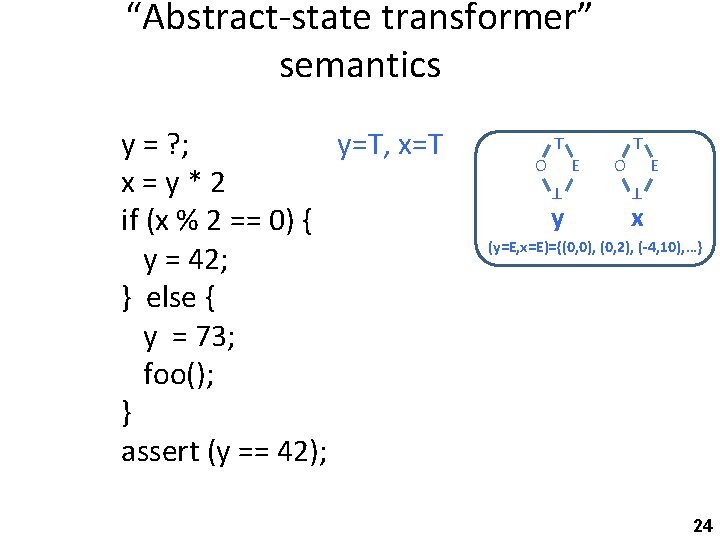 “Abstract-state transformer” semantics T O T E T y O E T y =