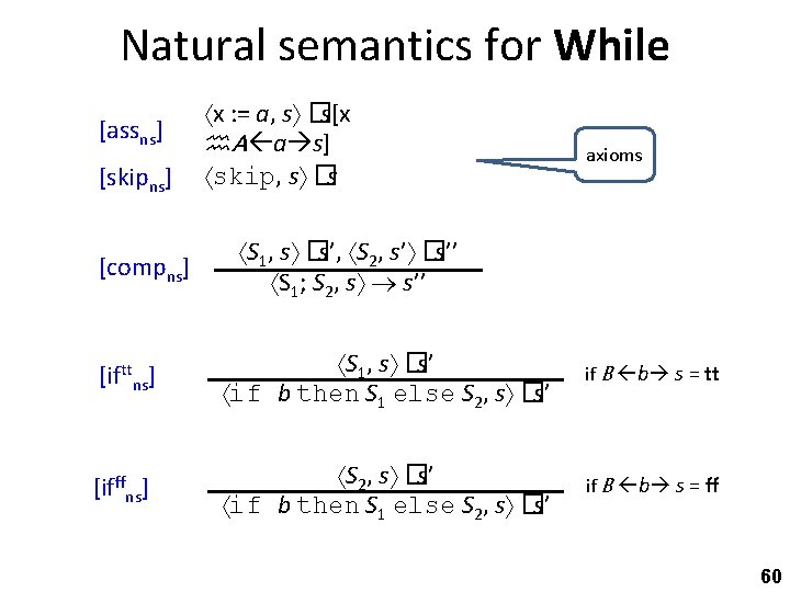 Natural semantics for While [assns] [skipns] [compns] x : = a, s �s[x A