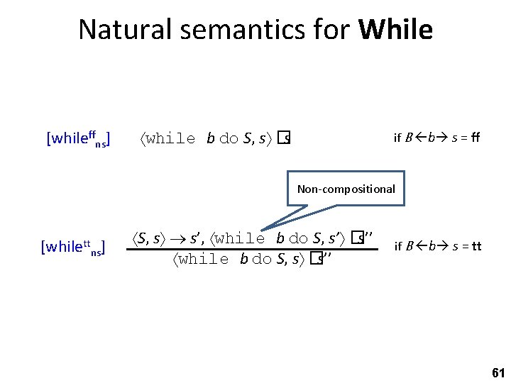 Natural semantics for While [whileffns] while b do S, s �s if B b