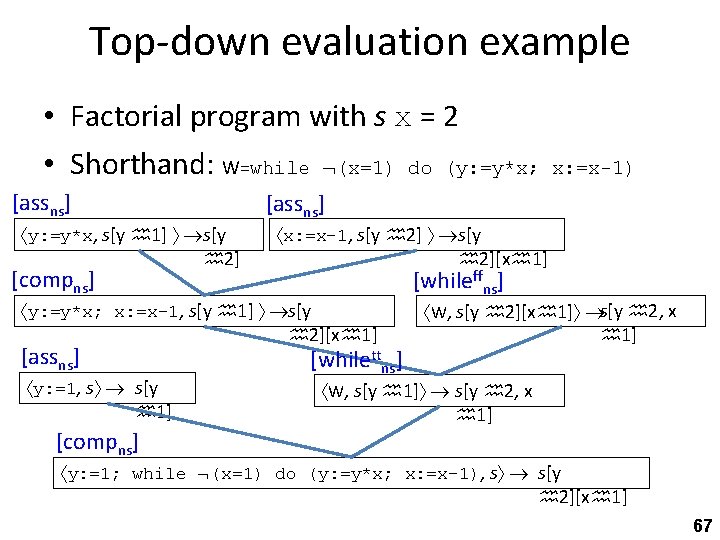 Top-down evaluation example • Factorial program with s x = 2 • Shorthand: W=while