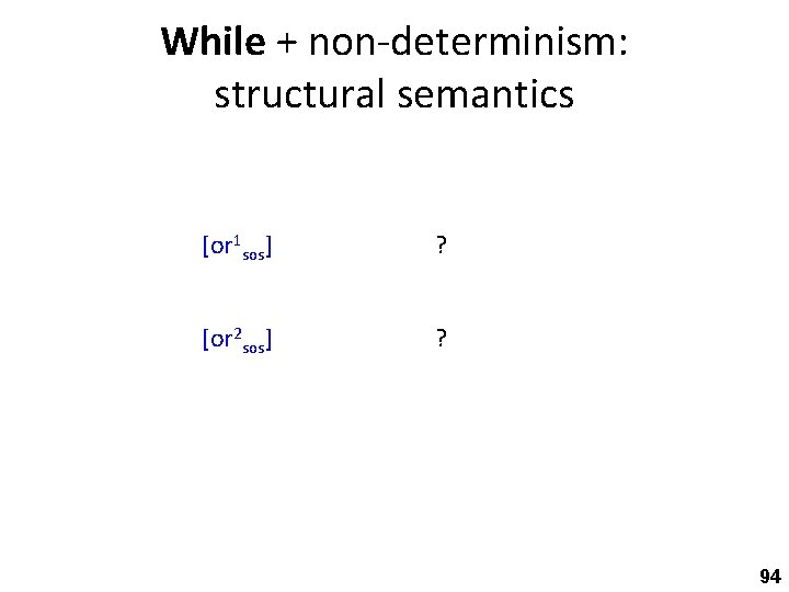 While + non-determinism: structural semantics [or 1 sos] ? [or 2 sos] ? 94
