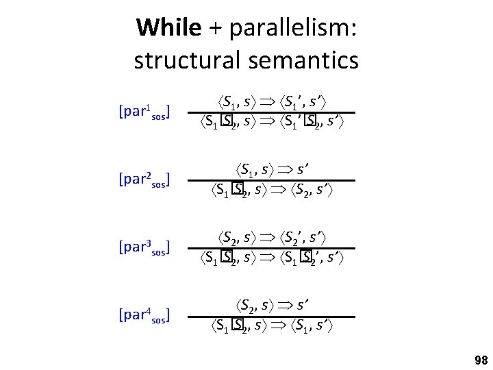 While + parallelism: structural semantics [par 1 sos] S 1, s S 1’, s’