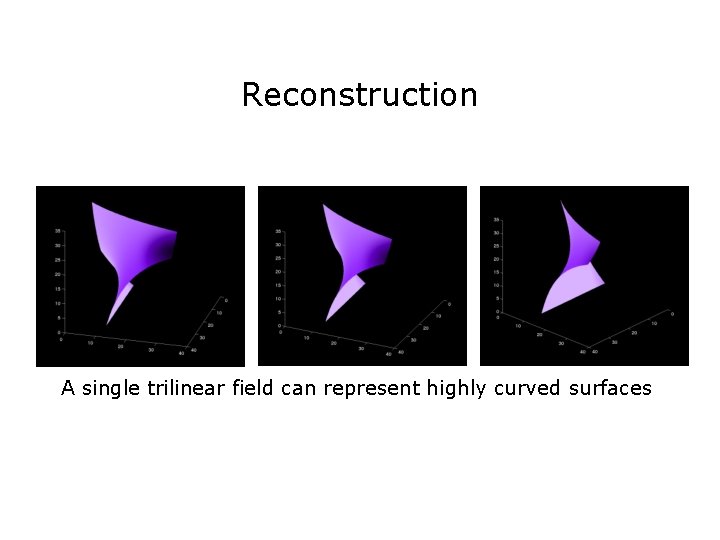Reconstruction A single trilinear field can represent highly curved surfaces 