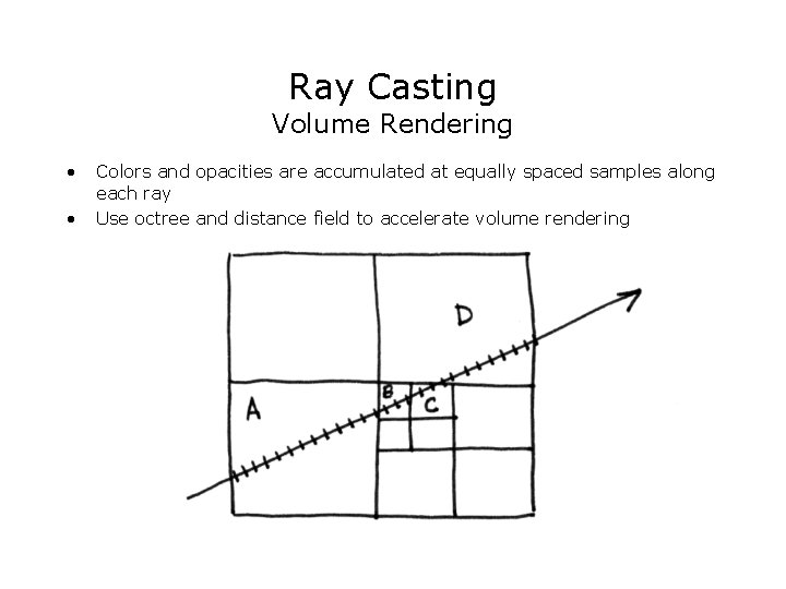 Ray Casting Volume Rendering • • Colors and opacities are accumulated at equally spaced