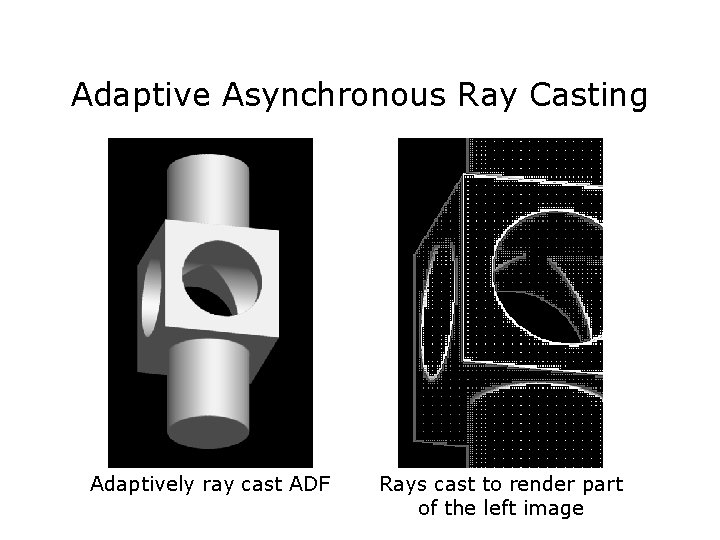 Adaptive Asynchronous Ray Casting Adaptively ray cast ADF Rays cast to render part of