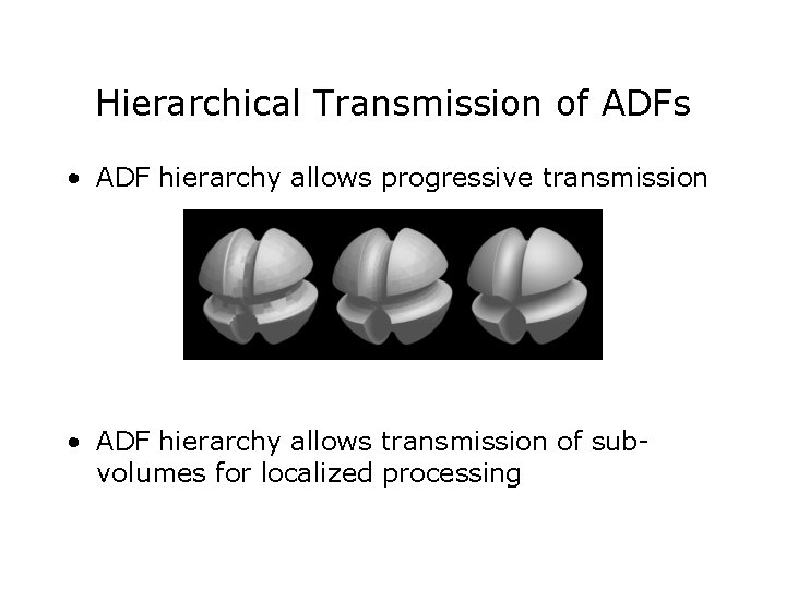 Hierarchical Transmission of ADFs • ADF hierarchy allows progressive transmission • ADF hierarchy allows
