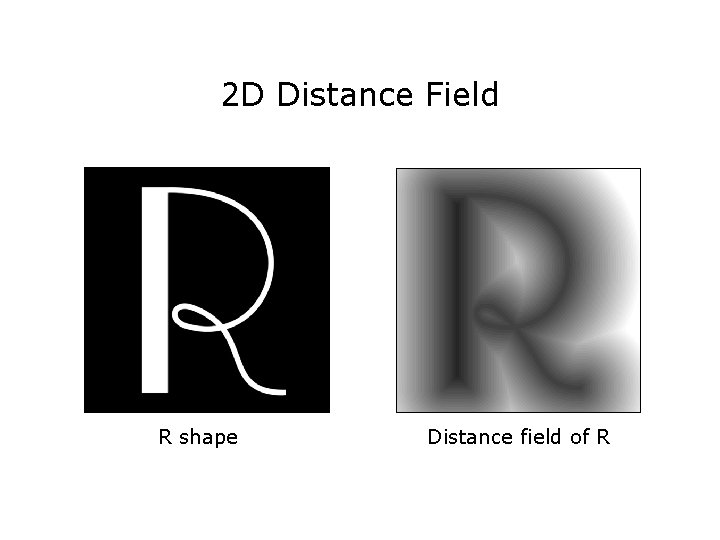 2 D Distance Field R shape Distance field of R 