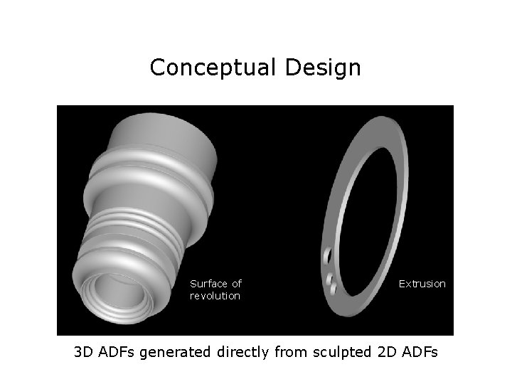 Conceptual Design Surface of revolution Extrusion 3 D ADFs generated directly from sculpted 2