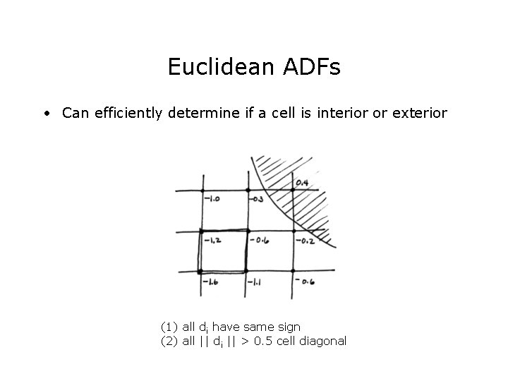 Euclidean ADFs • Can efficiently determine if a cell is interior or exterior (1)