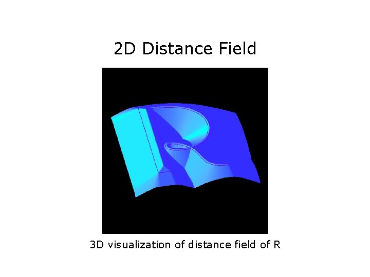 2 D Distance Field 3 D visualization of distance field of R 
