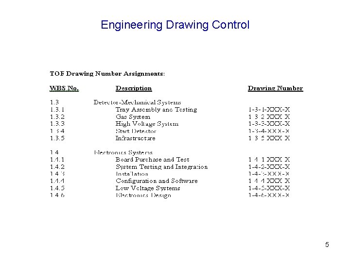 Engineering Drawing Control 5 