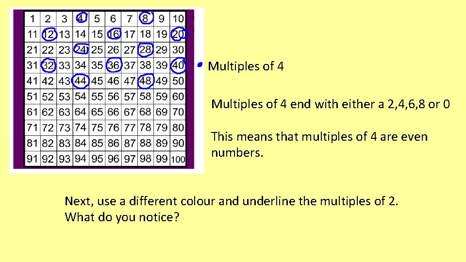 Multiples of 4 end with either a 2, 4, 6, 8 or 0 This