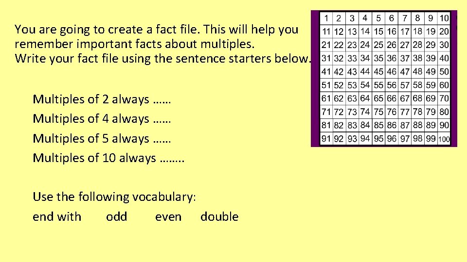 You are going to create a fact file. This will help you remember important